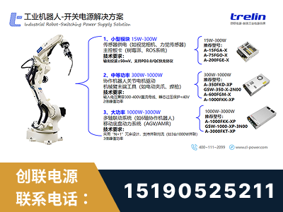 老河口-工业机器人-开关电源解决方案