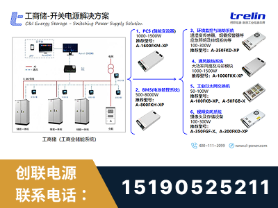 老河口-工商储-开关电源解决方案