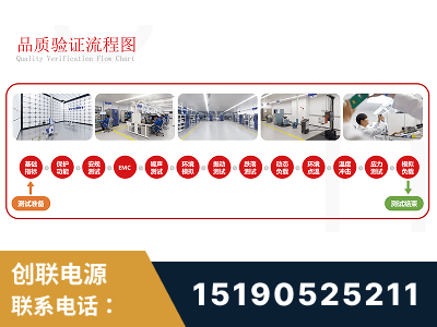 老河口-全流程品质验证体系完善